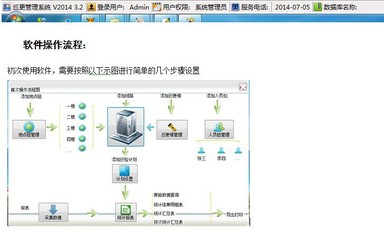 專業守護，安全無憂 優鼎昊電子強抗摔防水巡更棒全面解析
