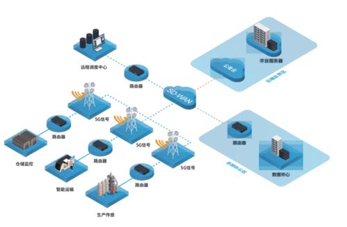 龍芯3A5000與愛快路由系統(tǒng)成功適配，推動(dòng)國產(chǎn)化計(jì)算機(jī)維修新生態(tài)